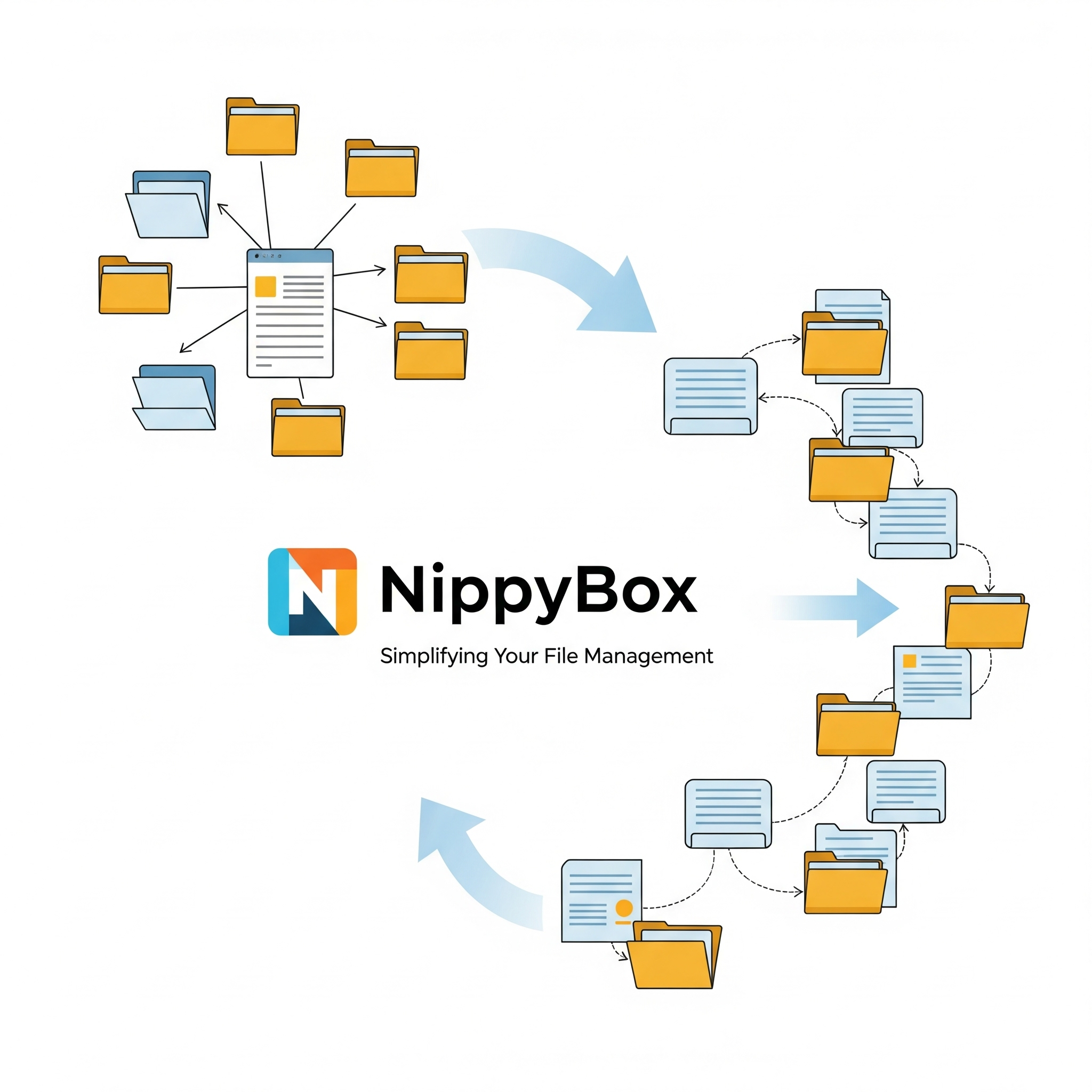 nippydrive